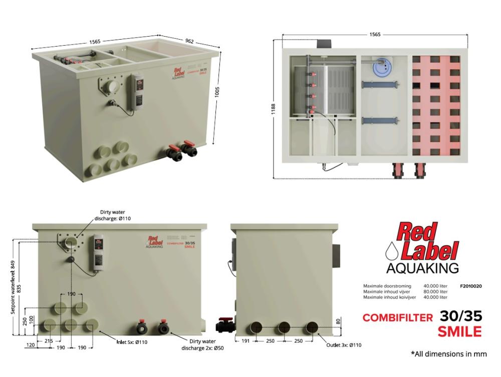 Red Label AquaKing SOUL Combi Smile combifilter, technische tekening