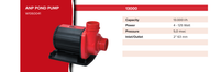 ANP-13000 specificaties: 13.000 l/u, 4 tot 125 W, 5,0 mwk en 2 inch / 63 mm inlaat en uitlaat, miniatuur 2