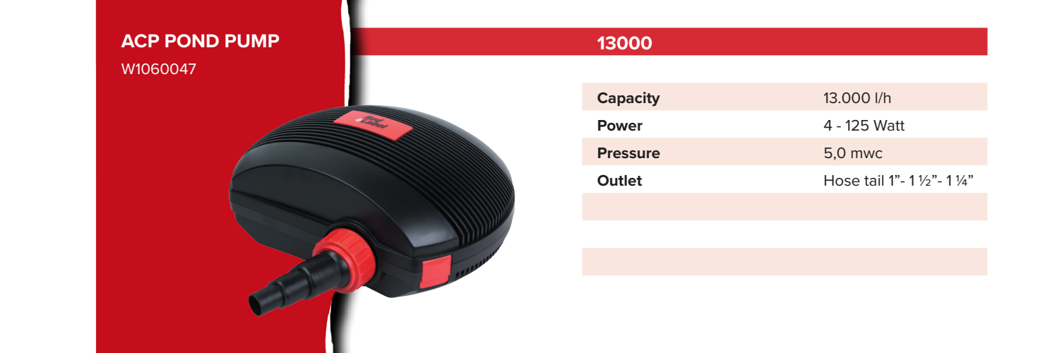 ACP-13000 specificaties: 13.000 l/u, 4 tot 125 W, 5,0 mwk en slangtule voor 1, 1 1/4 en 1 1/2 inch